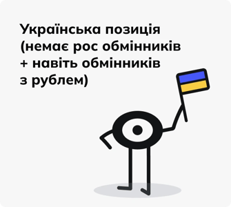 Position