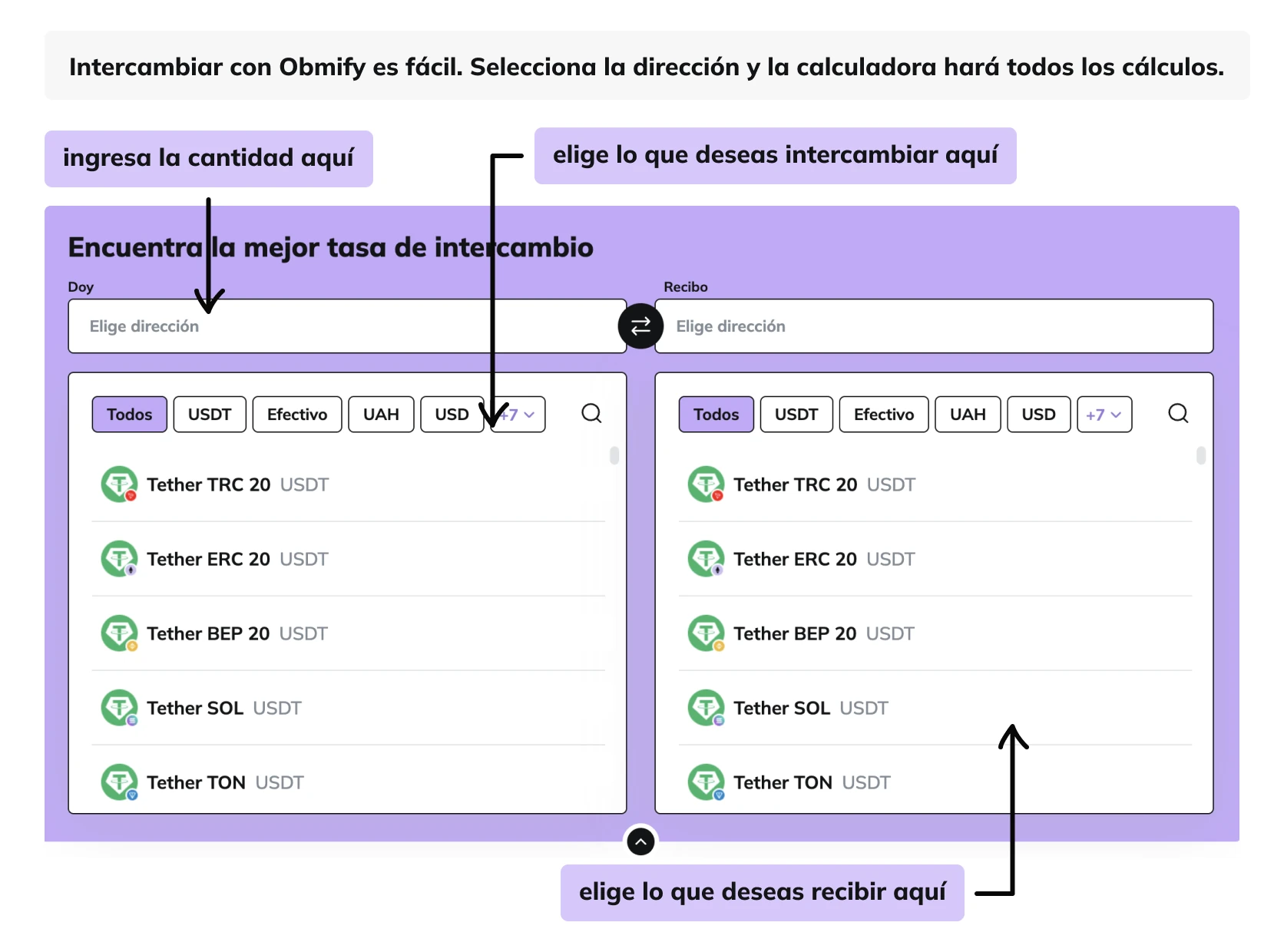¿Cómo hacer un intercambio?