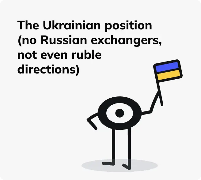 Position